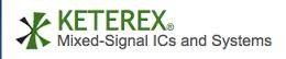 Logo for KETEREX INC
