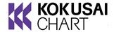 Logo for KOKUSAI CHART