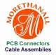 Logo for MORETHANALL CO LTD