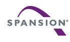 Logo for SPANSION INC