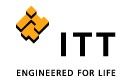 Logo for ITT COMPONENTS