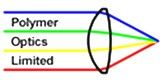 Logo for POLYMER OPTICS