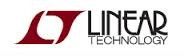  LINEAR TECHNOLOGY CORP