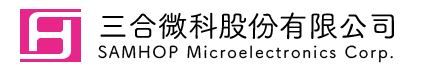 Logo for SAMHOP MICROELECTRONICS CORP