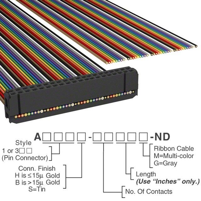 A1AXH-4036M