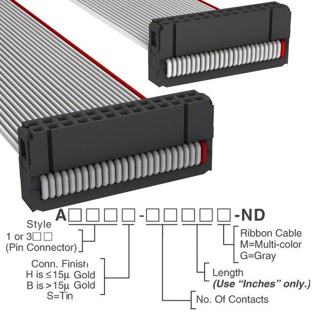 A3BBB-2636G