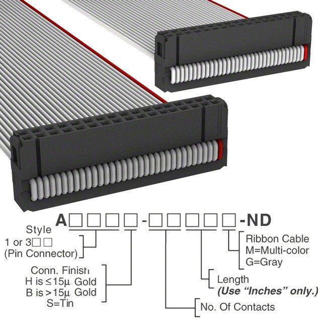 A3BBH-3436G