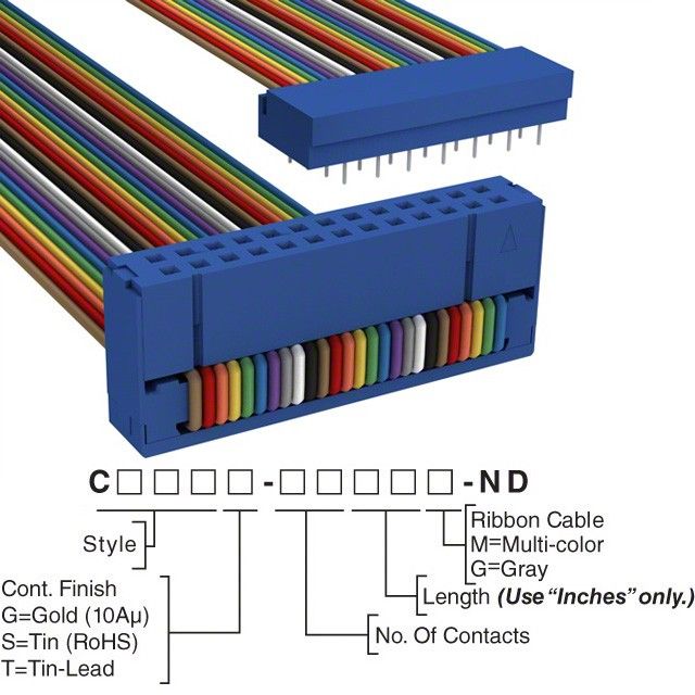 C3BPS-2636M