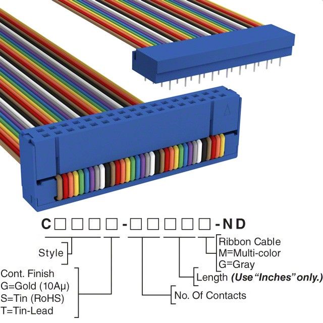 C3BPS-3418M
