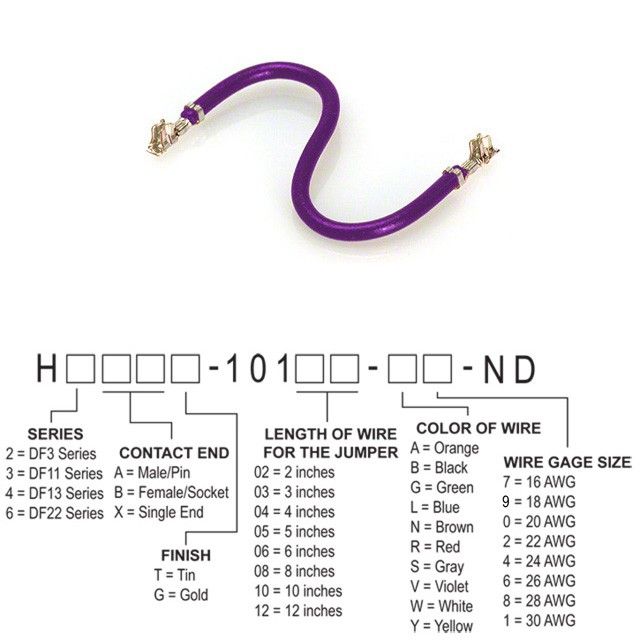 H2BBT-10106-V4