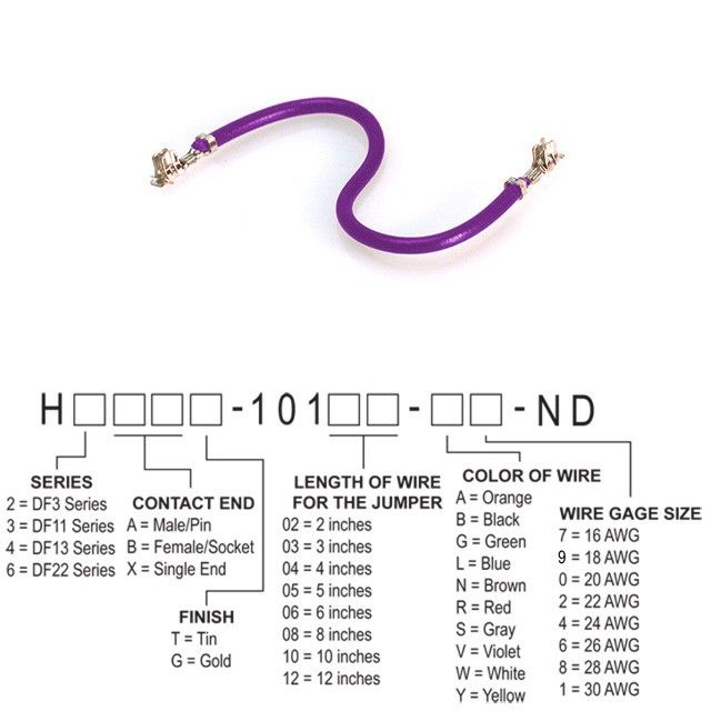 H2BBT-10103-V8