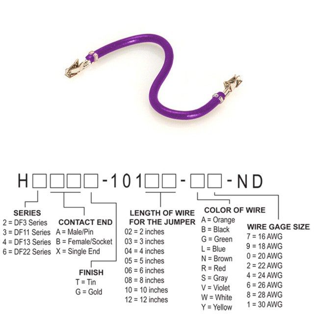 H3BBT-10106-V4