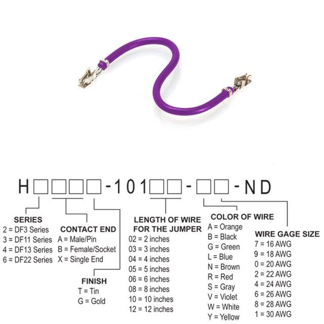 H3BBT-10103-V8