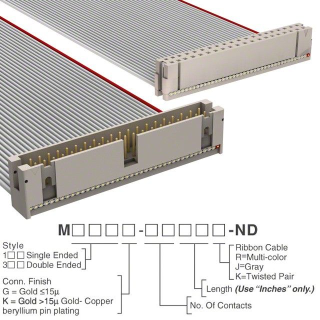 M3AKK-4018J