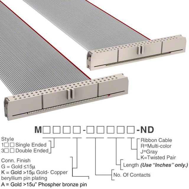 M3CCA-5036J