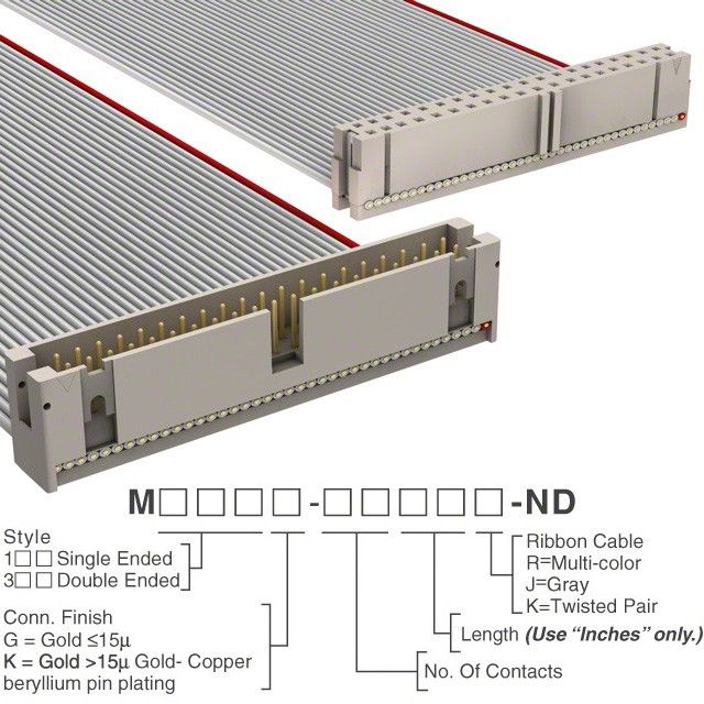 M3CKK-4018J