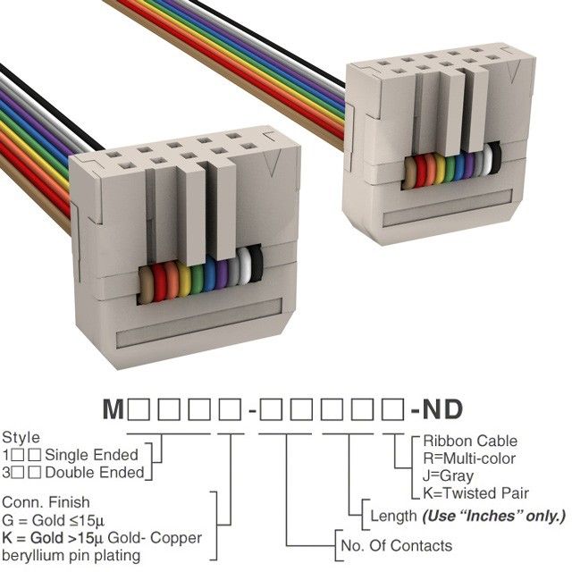 M3UUK-1036R