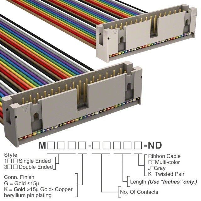 M3KKK-3018R