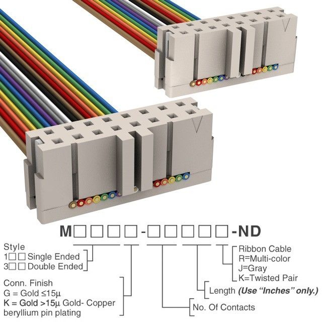 M3TTK-1606R