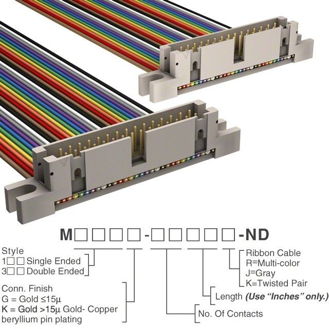 M3WWK-3018R