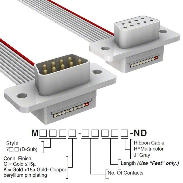 M7NOK-0906J