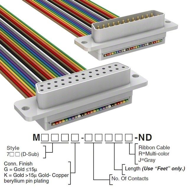 M7NOK-2510R